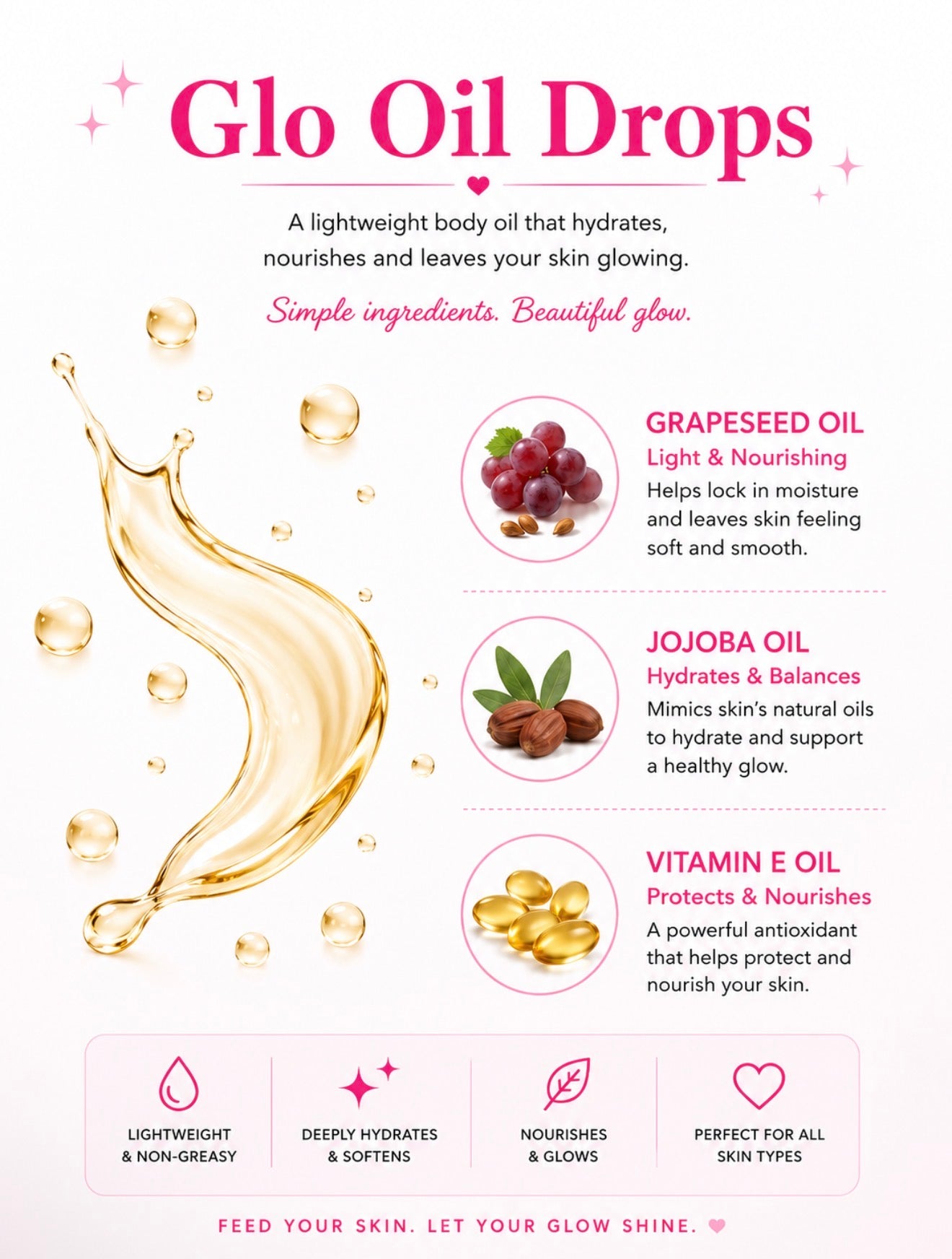 Banana Caramel Cupcake Glo Oil Drops