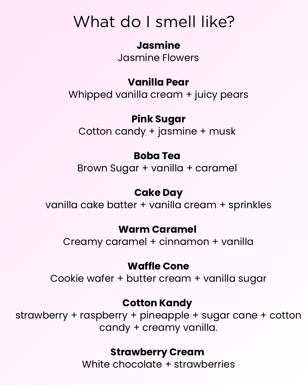 Sweetest Perfume Oils