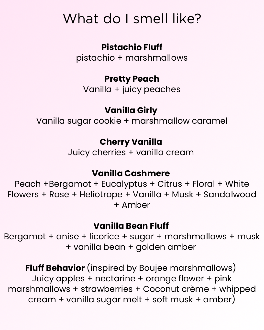 Sweetest Perfume Oils