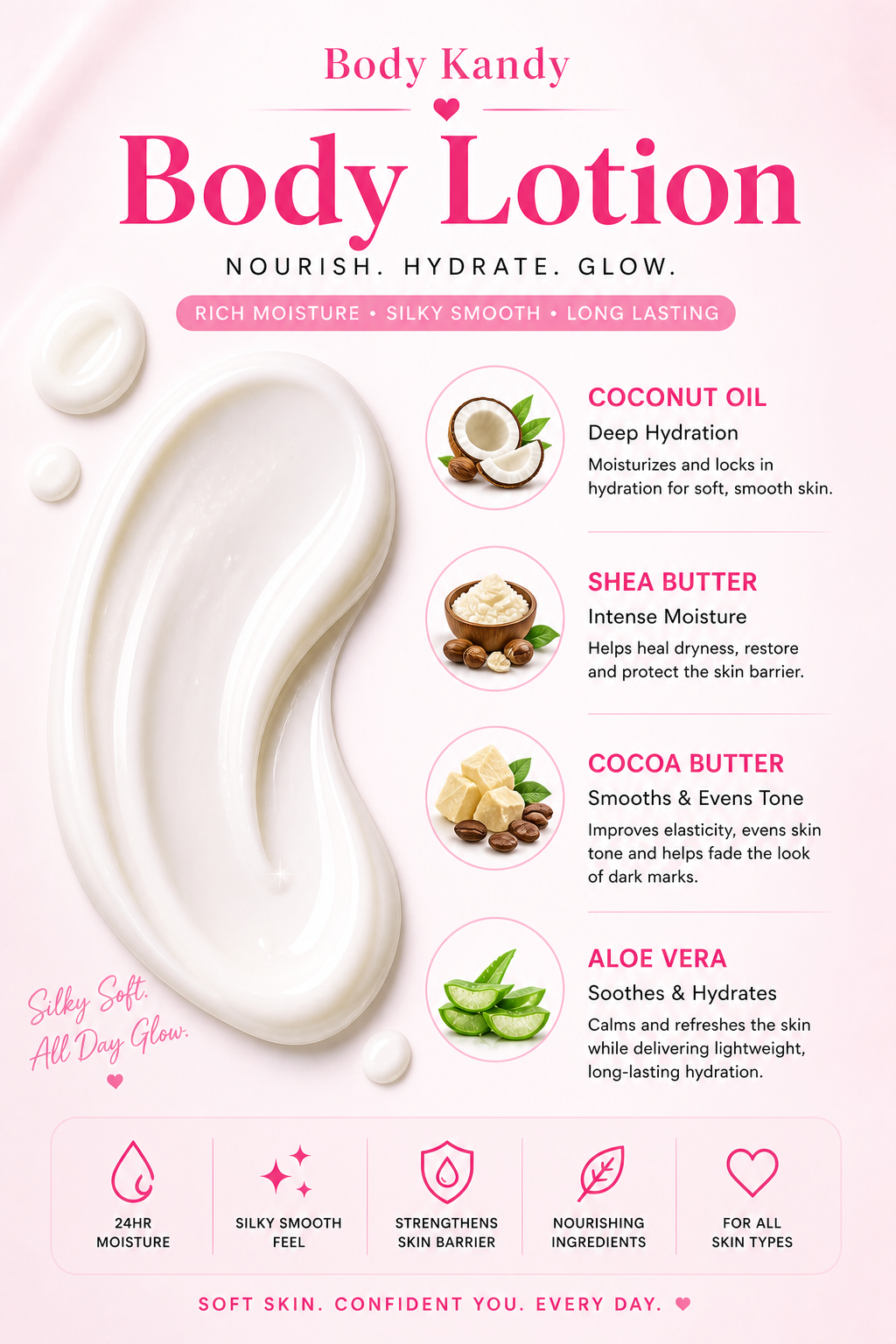 Tropical Vanilla Body Lotion